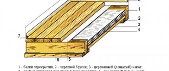 Обща схема на дървена подова изолация
