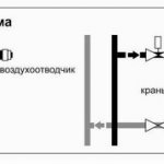 Raccordement monotube des radiateurs de chauffage