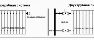 Еднотръбна връзка на отоплителни радиатори