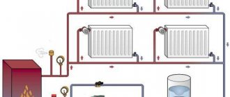 systèmes de chauffage domestique monotube