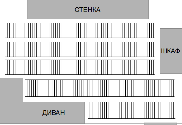 Определяне на използваемата площ на пода