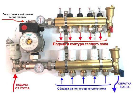 Основните моменти за монтаж и настройка на разходомери за системата за подово отопление