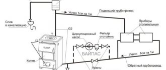 отворена отоплителна система с помпа