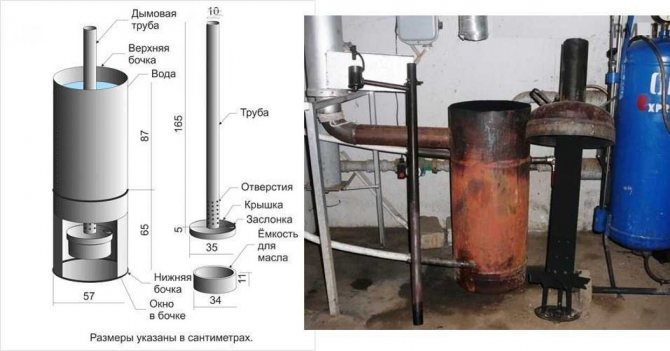 Фурна с плазмена купа