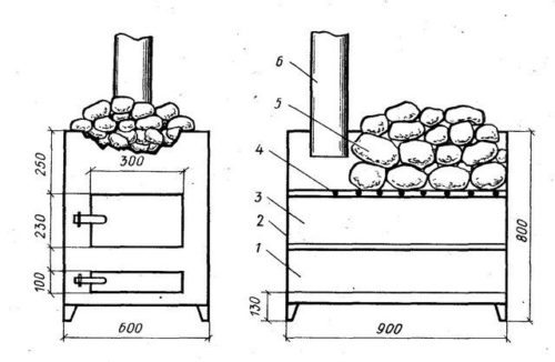 Направи си сам печка в метална баня: чертежи, решетки, порта
