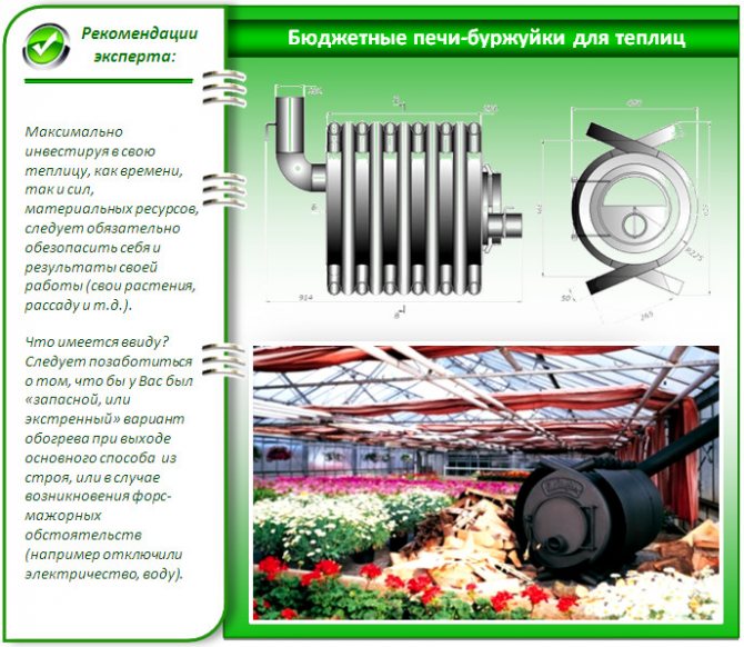 Фурна в оранжерията