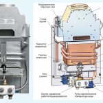 Avant de commencer à utiliser un chauffe-eau à gaz, vous devez étudier sa conception