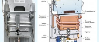 Avant de commencer à utiliser un chauffe-eau à gaz, vous devez étudier sa conception