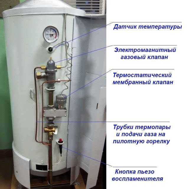 Газоснабдяване в нагреватели AOGV