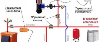 Линия за доставка и връщане Изтриване на страницата