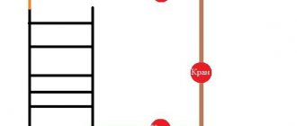 connecter un sèche-serviettes à une colonne montante