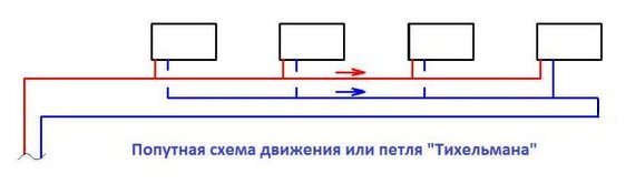 Преминаващи схеми