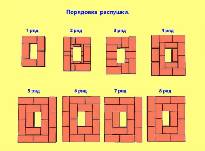 пух поръчка