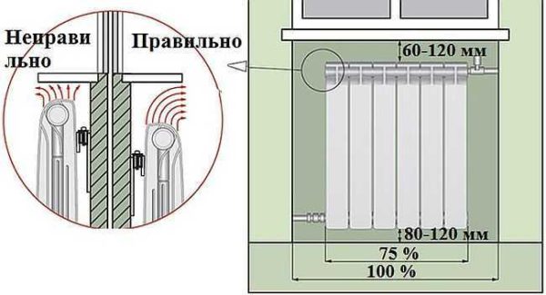 Правила за инсталиране на батерията