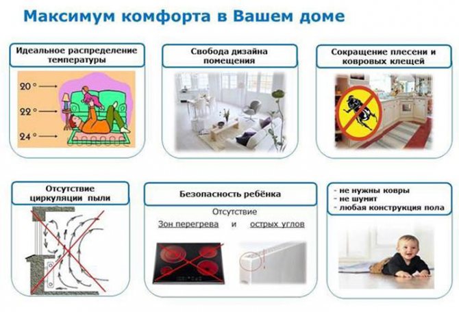 предимства на водата за подово отопление