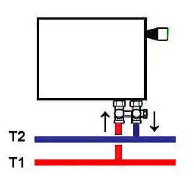 Semasa memasang radiator dengan sambungan bawah, anda tidak dapat mengelirukan aliran dengan pulangan - ia tidak akan panas