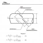 Principe de fonctionnement du débitmètre à ultrasons