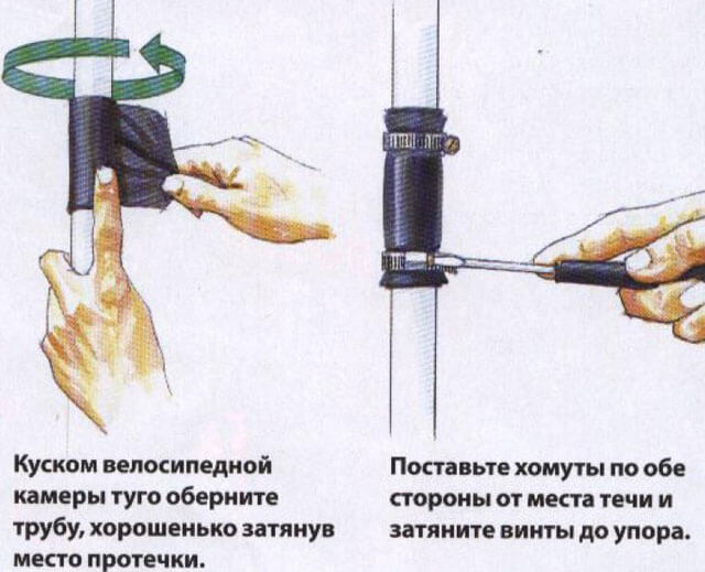 спукайте тръбата какво да правите