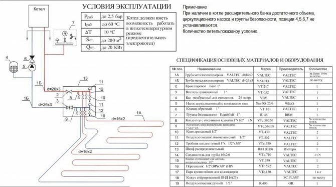 Изчисленията се правят възможно най-внимателно, не се пренебрегва нито един детайл