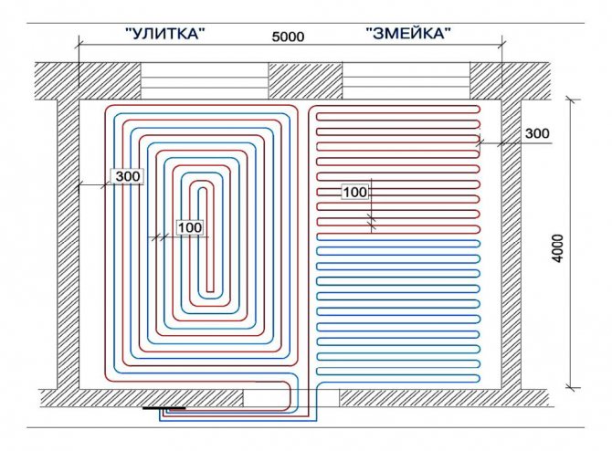 Изчисления на разстоянието между тръбите