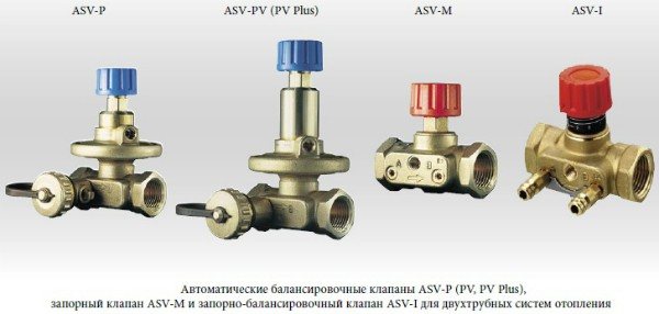 Разнообразие от автоматични клапани