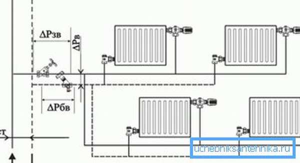 Réglage de l'équilibre dans un circuit de chauffage à deux tubes