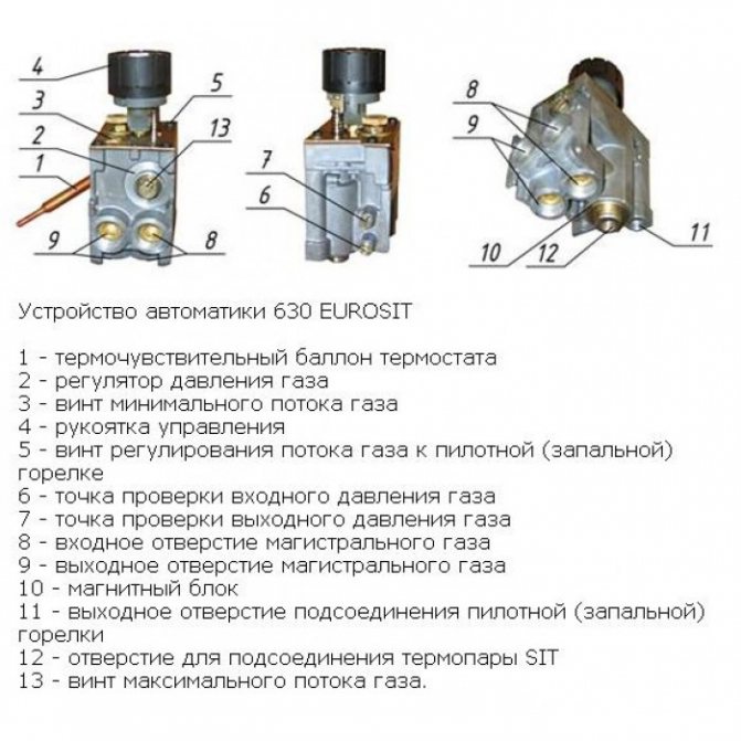 Автоматичен регулатор на машината