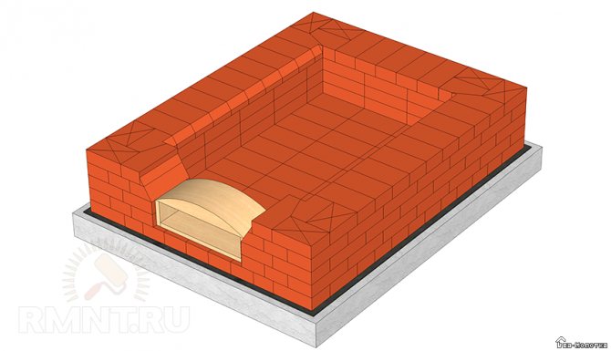 Направи си сам руска печка: чертежи и поръчка