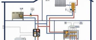 Circuit de contrôle automatique de la température dans la maison