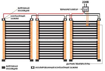 Схема на свързване на подово отопление