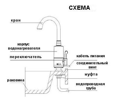 Схема на свързване на бойлер