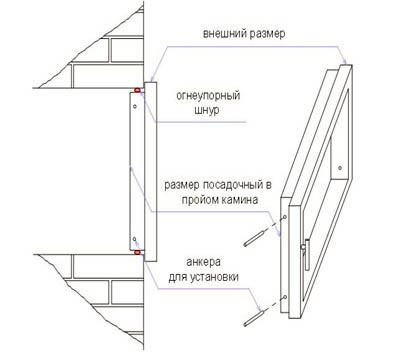 Схема