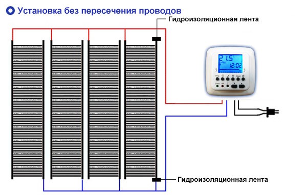 Схеми за монтаж на филмово подово отопление