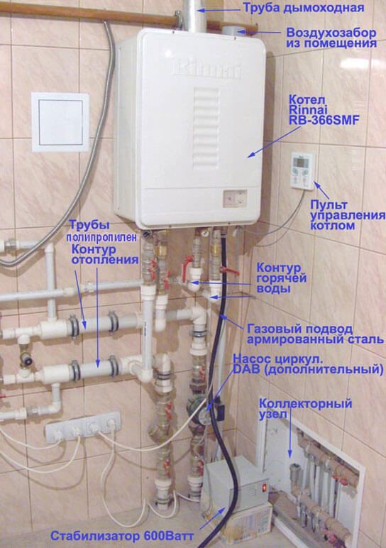 схеми на свързване за газови отоплителни котли