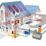 Description des systèmes de chauffage domestique