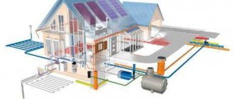 Description des systèmes de chauffage domestique