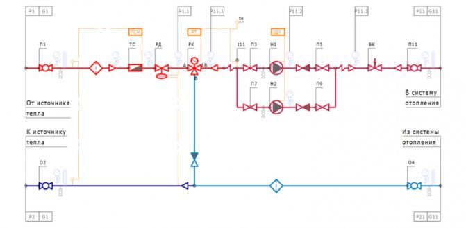 SP 124.13330.2012 Отоплителни мрежи. Актуализирано издание на SNiP 41-02-2003SP 124.13330.2012 Отоплителни мрежи. Актуализирано издание на SNiP 41-02-2003