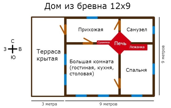 Стандартна дървена къща