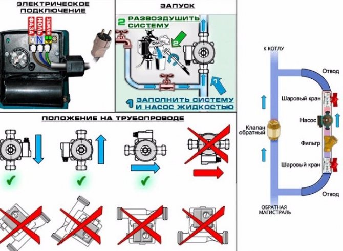 почукване в отоплителни тръби при нагряване