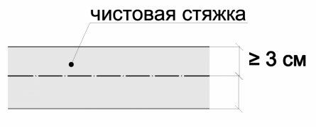 Подова замазка