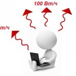 Dissipation thermique d'une personne