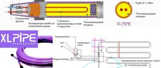 Chauffage par le sol XL Pipe (X-L Pipe) de la campagne coréenne Daewoo Enertec - chauffe-eau électrique