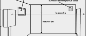 Изисквания за котелни помещения в обществени сгради