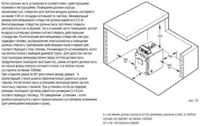 Изисквания за котелни помещения в обществени сгради