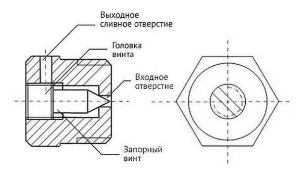 Отстраняване на въздуха от отоплителната система: как се освобождава въздушната ключалка