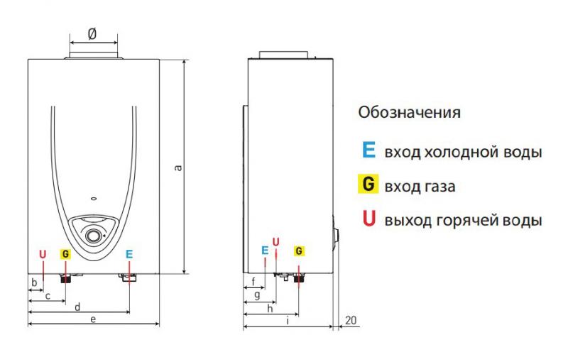 Посочване на окабеляването