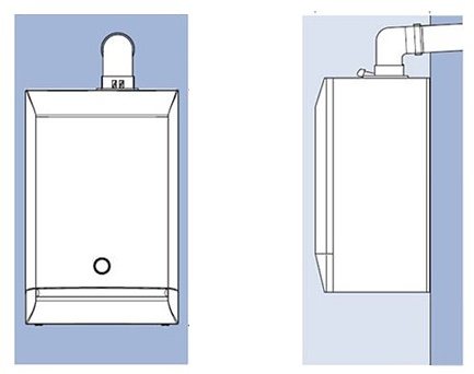 Монтиране на газов котел на стената