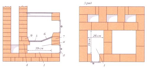 Монтаж на решетка за торфено гориво: а - продухваща камера; б - врата на вентилатора
