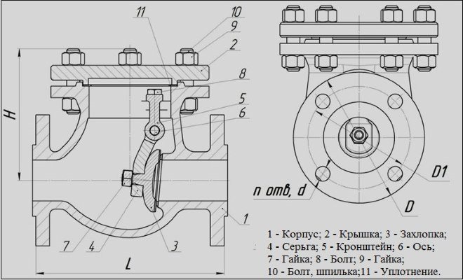 Устройство за възвратен клапан