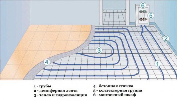 Като цяло такава топла торта не създава трудности.